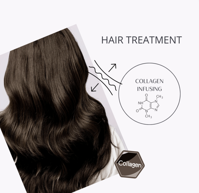 Collagen hair treatment by Tomy B.